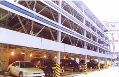 ɽ�|�C(j��)е܇λ�(xi��ng)Ŀ