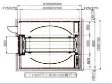 �������w܇��δ���(hu��)������Щ����l(f��)չ��