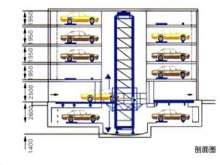 ���wͣ܇�^(q��)��ļ���(ji��)���}