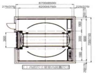 ���w܇��(k��)����������Щ��(y��u)��(sh��)
