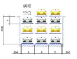 ������ʲôҪ�O�����w܇��