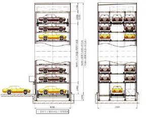 �C(j��)е܇λ�đ�(y��ng)����r��B