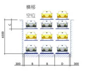 ����(g��)�ط��m�ϵ����wͣ܇(ch��)�O(sh��)��